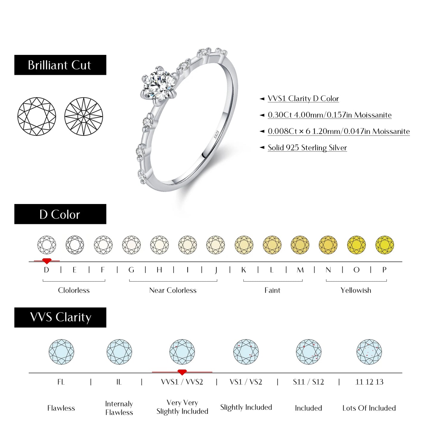 MQ Moissanite 925 Silver Diamond Ring - D Color