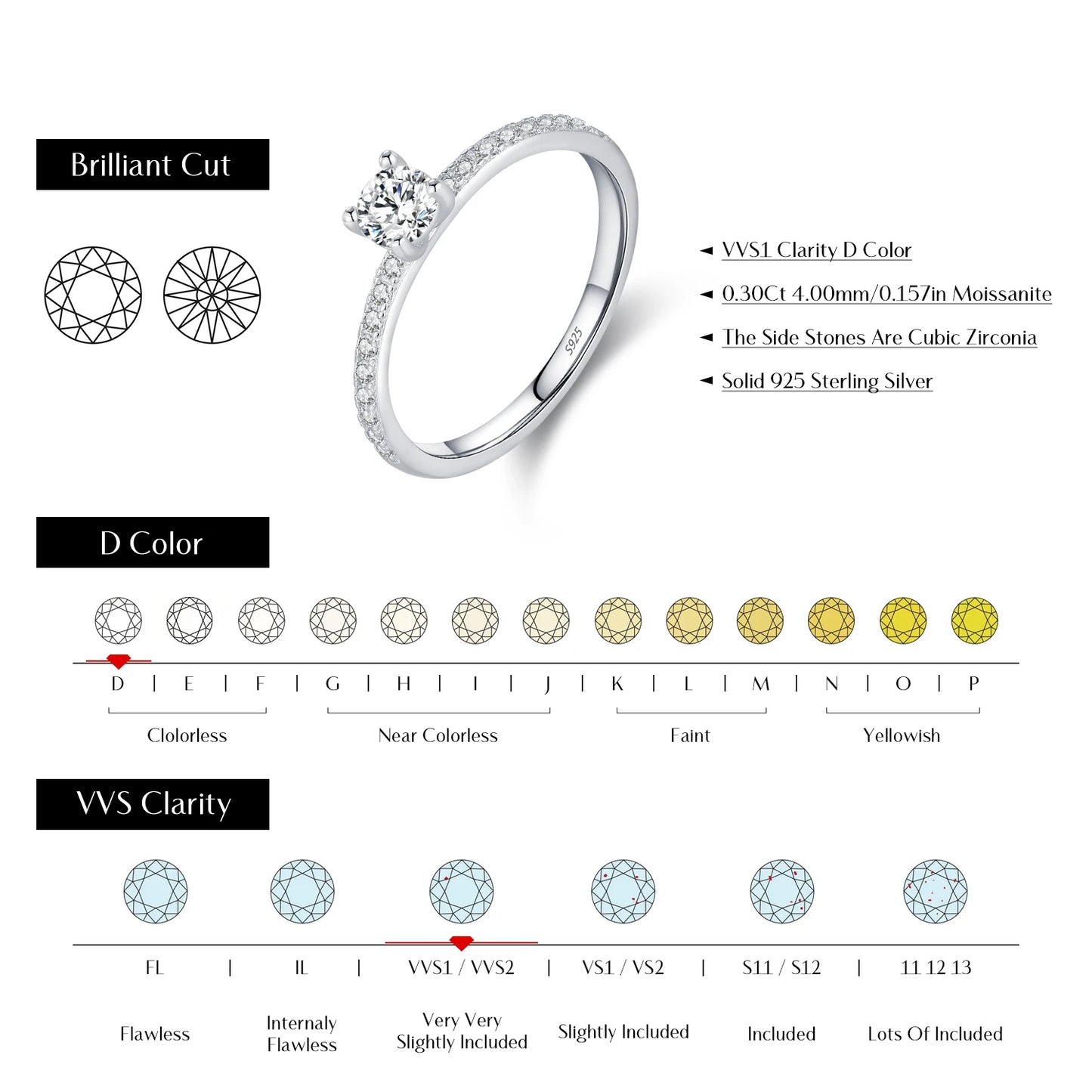 MQ D Color Moissanite Silver Ring